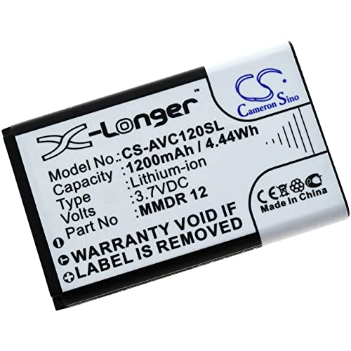 Batería para Sony-Ericsson Modelo EP500